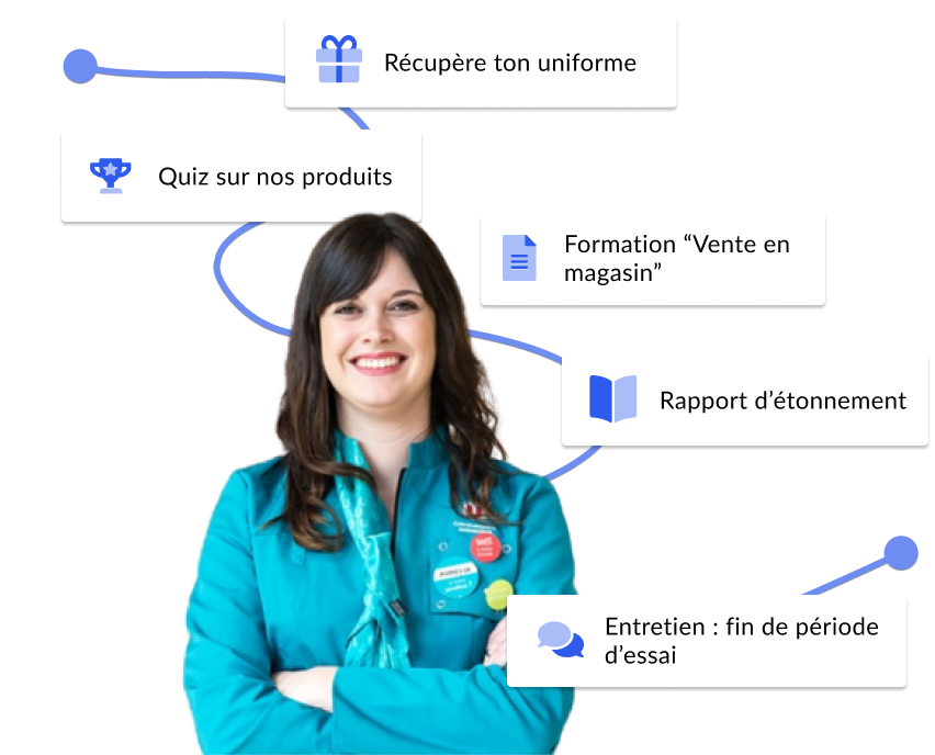 Onboarding montee en competence magasin