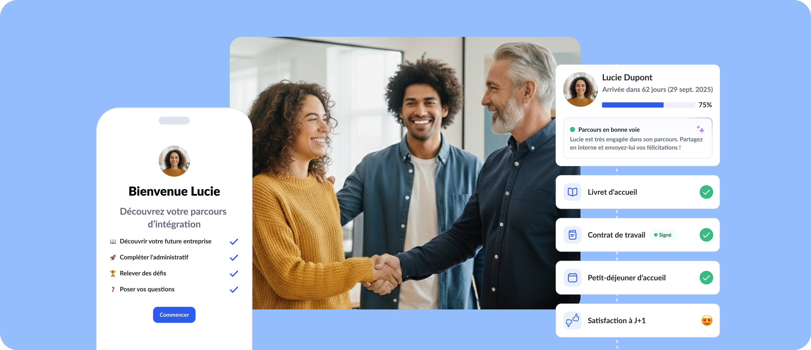 Workelo Onboarding Intelligent
